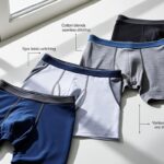 découvrez les caractéristiques essentielles d'un boxer sport anti-frottement entre cuisses pour un confort optimal et une performance accrue lors de vos activités physiques.